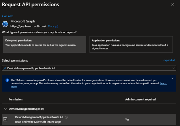 Permissions list view